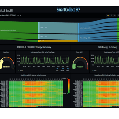 跨越未來的能量監(jiān)控系統(tǒng) SMARTCOLLECTSC2