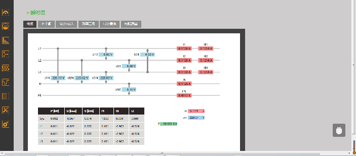 電能質量監(jiān)控軟件