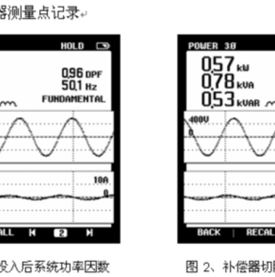 關(guān)于汽車工廠沖壓車間電能質(zhì)量要求及案例