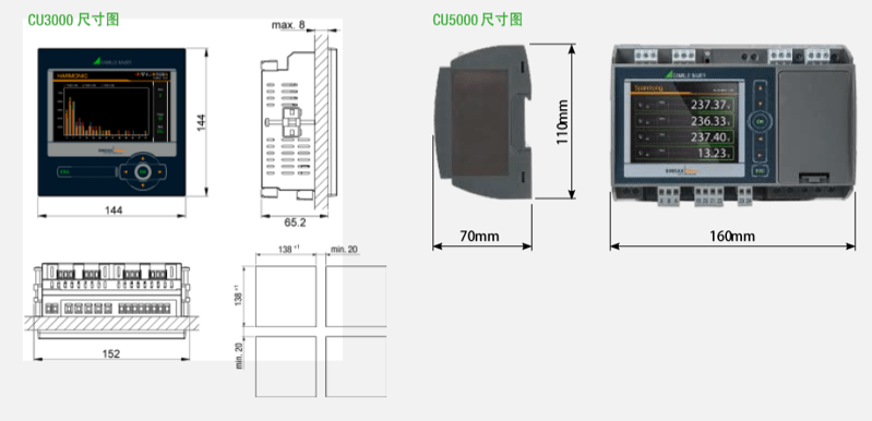 電力系統(tǒng)監(jiān)測(cè)控制裝置 CENTRAX CU3000_5000尺寸圖